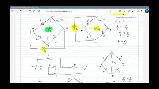 1) wheat stone bridge class 12 physics  | Current Electricity | Theory