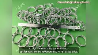 Selection Guide for Rotary Spring energized Seals
