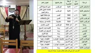 رسائل بولس الرسول .................. ابونا يوسف عطية