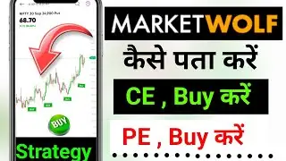 Market Wolf App में कैसे पता करें Call buy करे या put  ? 