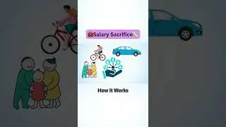 What is Salary Sacrifice?📉💷 #shorts #taxsavings #employeebenefits