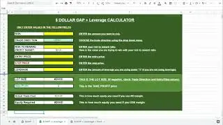 Lot Size Calculator Spreadsheet How To Use