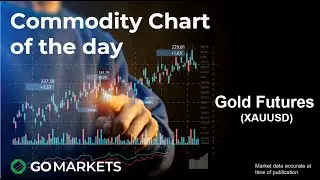 Commodity chart of the day - GOLD (XAUUSD) CFD - Powers up to new record highs