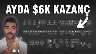 YouTube Stratejisti Olan Bir AI Ajanı Yaptım (Ayda 6.000$ Kazandırıyor)