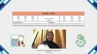 VIDEO ASSIGNMENT ADVANCED FINANCIAL ACCOUNTING TASK B (BAC3B)