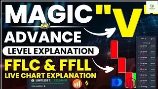 ADVANCE AND EXPERT LEVEL TRADING COURSE PART 20  ||   why magic v not work in market || #quotex