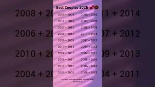 Best Birth Year Couples 2026 💞🫣
