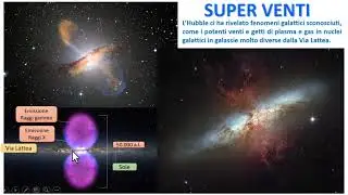 Getti di plasma e venti cosmici Osservati da Hubble