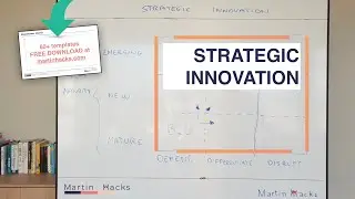 Corporate innovation framework - Defend, Differentiate or Disrupt - Innovation Lecture