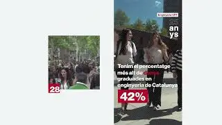 Enginyeria UPF - V&iacute;deo 25&egrave; aniversari