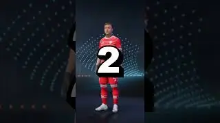 Top 5 CDM/CM/CAM Wonderkids On FIFA 15 🤯🤯