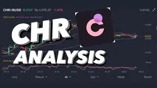 CHROMIA COIN PRICE PREDICTION | CHR PRICE PREDICTION