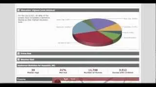 Rosedale Homes For Sale: Market Trends Report