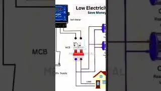 BMElectric tips#BMElectric#shorts#smarttool#lifehack#shortvideos
