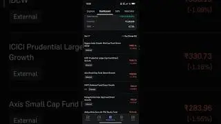 2 Thousand loss 😥 | 1.2 lakh Mutual Funds Portfolio | Beginner in Mutual Fund #investingworld