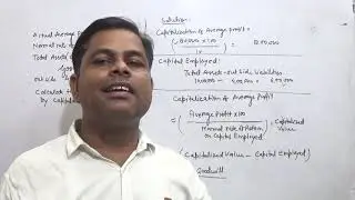 Capitalization method and annuity method ,Valuation of Goodwill