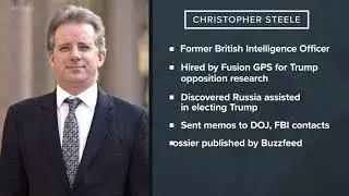 Who is Christopher Steele?