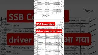 SSB Constable driver results out #ssb #ssb_recruitment #shorts
