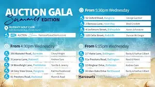 Harcourts Four Seasons Live Auctions 4.30pm Wednesday 11th February  2026