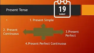 Present Simple Tense  | sentence structure | correct use of verbs | types of tenses | Present tense