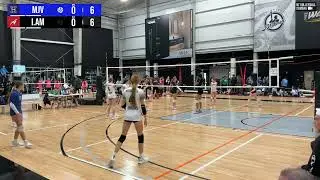 Milwaukee Juniors 15-Select vs I Am VBC 16-White