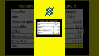 ✅R$ 250 A&Ccedil;&Otilde;ES BANCO DO BRASIL DIVIDENDOS #investimentos #2024 #finan&ccedil;as #a&ccedil;&otilde;es #dinheiro #b3sa3