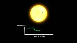 #GalacticDiscoveries