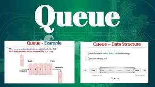 Queue Data Structure | Queue Operations - Enqueue, Dequeue | Queue Working