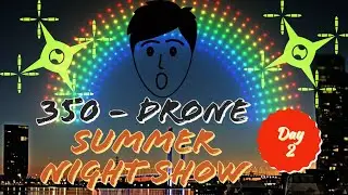 Summer Nights Drone Show | Drone Lights Show | Docklands | Melbourne | Day 2