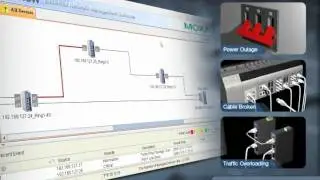 MXview&trade;: Industrial Network Management Software