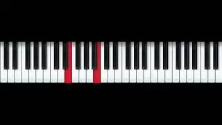 Black Sabbath-Am I Going Insane (Radio)-isolated synthesizers