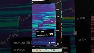 #trader #daytrade #altcoins #crypto #bitcoin