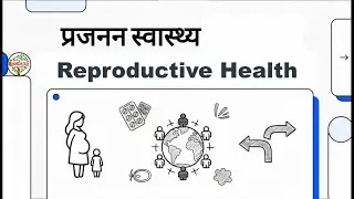 Reproductive Health || NEET BIOLOGY BOOSTER SERIES || BioEazy