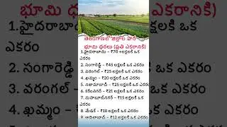 తెలంగాణ జిల్లాల వారీ భూమి ధరలు 2025 | Telangana District Wise Land Prices  Hyderabad Land Rates 2025