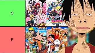 MIC Anime Tier List