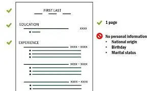 Resume Basics Part 1: Overview and Contact Information