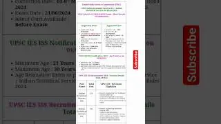 UPSC indian economic service IES , indian statistical service ISS #viral #upsc upsc ies iss vacancy