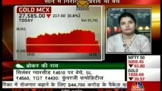 commodity tips by Rupa mehta on CNBC