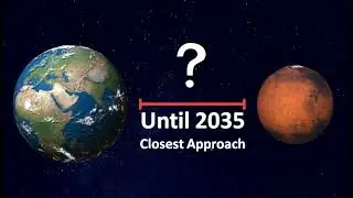 Watch Mars Make Its Closest Approach To Earth Until 2035