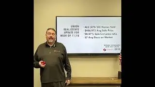 Union Ky Residential Real Estate Market Update for 11/18