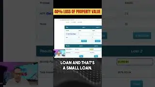 40% Loss of Property Value
