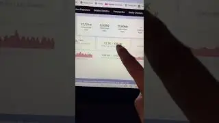 Turn articles into videos  make money fast