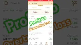 Profit to overtrading loss #trading #stockmarket