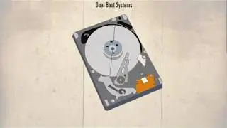 Dual boot system part 2 installing windows 8 1