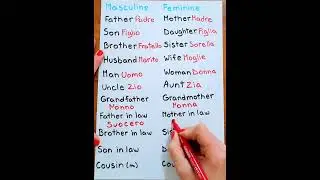 Learn how to say members of family in Italian! DON'T FORGET TO FOLLOW FOR MORE! 🇮🇹🇮🇹 #fypシ #italy