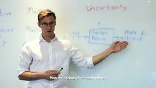 Tutorial: Active vs passive funds
