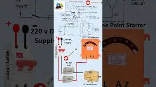 Three Point Starter Connection with DC Shunt Motor (DRDO)