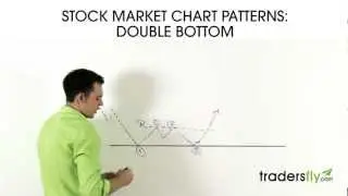 Stock Trading Chart Patterns: Double Bottom
