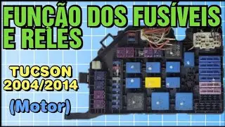 FUNÇÃO DOS FUSÍVEIS E RELÉD TUCSON 2004/2014 @pointdocar