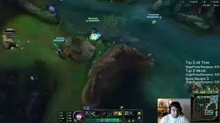 Slapustupid The Best Kill Securing Support #4
